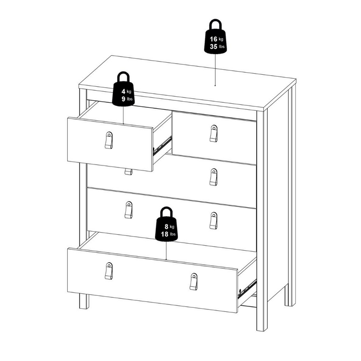 Droitwich Chest 3+2 Drawers in Matt Black | Chest of Drawers | Drawers 