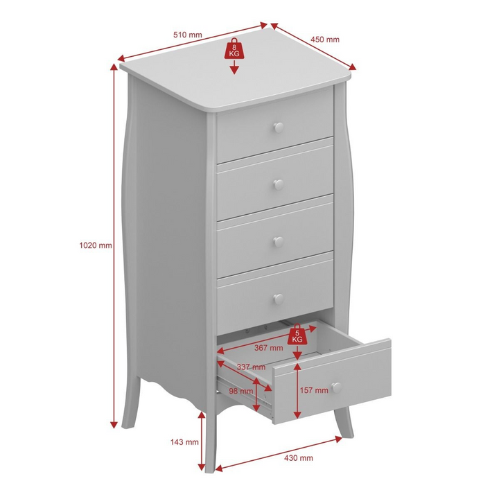 Rhyl 5 Drawer Narrow in Folkestone Grey with Rose Gold Colour Handles | Chest of Drawers | Drawers 