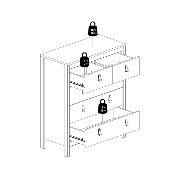 Hindley Chest 3+2 Drawers in White | Chest of Drawers | Drawers 