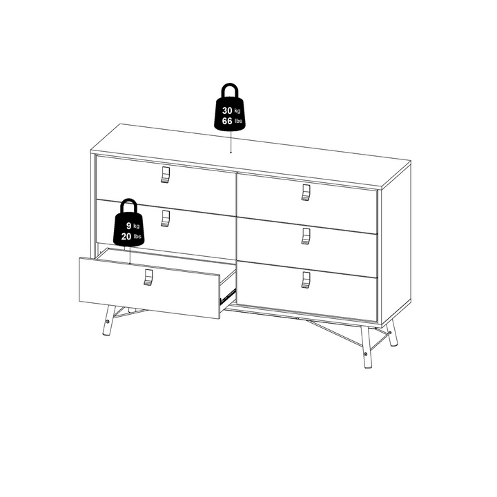 Moubray Wide Double Chest of Drawers 6 Drawers in Matt White | Chest of Drawers | Drawers 